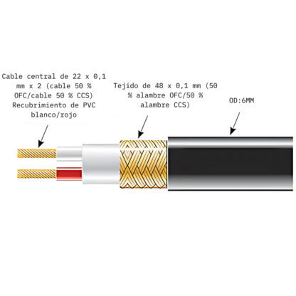 CARRUCHA CABLE MICROFONO 24 AGW 305 METROS | Blastking RMCS426BLK - Imagen 2